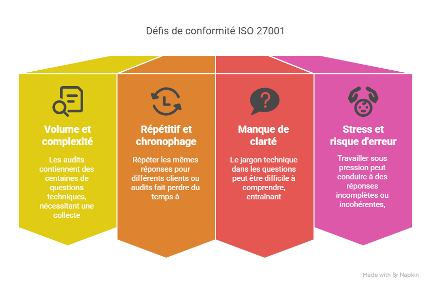 Introduction  Pourquoi ce sujet est essentiel aujourd’hui-Jul-12-2025-10-07-50-8269-PM