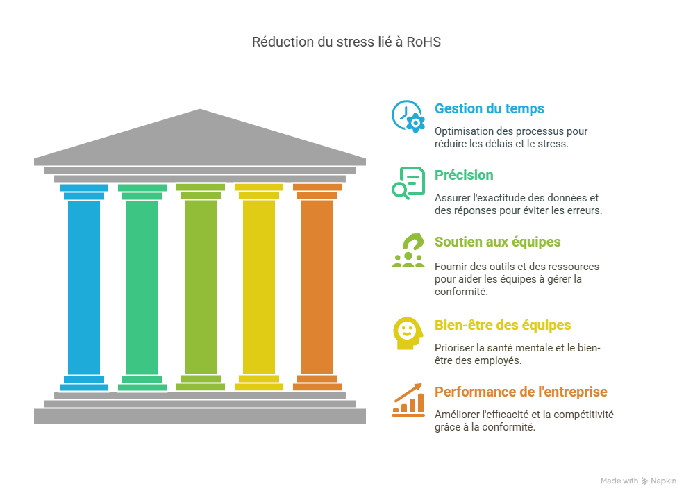 Introduction  Pourquoi ce sujet est essentiel aujourd’hui-Jul-15-2025-11-07-36-6410-AM