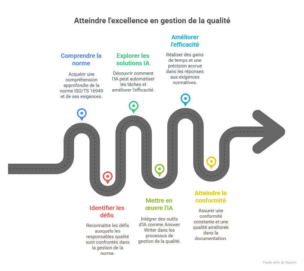 Introduction  Pourquoi ce sujet est essentiel aujourd’hui-Jul-16-2025-03-03-48-2764-AM