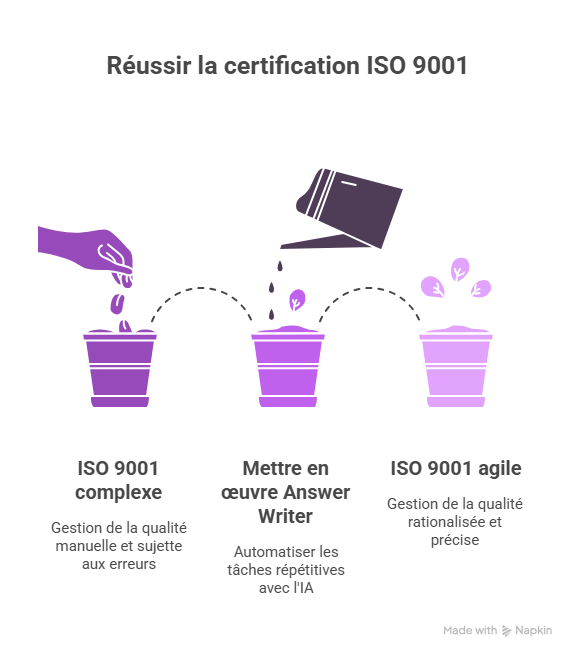 Introduction  Pourquoi ce sujet est essentiel aujourd’hui-Jun-25-2025-10-38-56-2324-PM