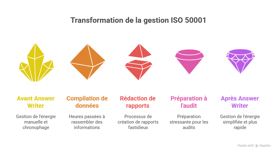 Introduction  Pourquoi ce sujet est essentiel aujourdhui-Jul-07-2025-05-43-07-2600-PM