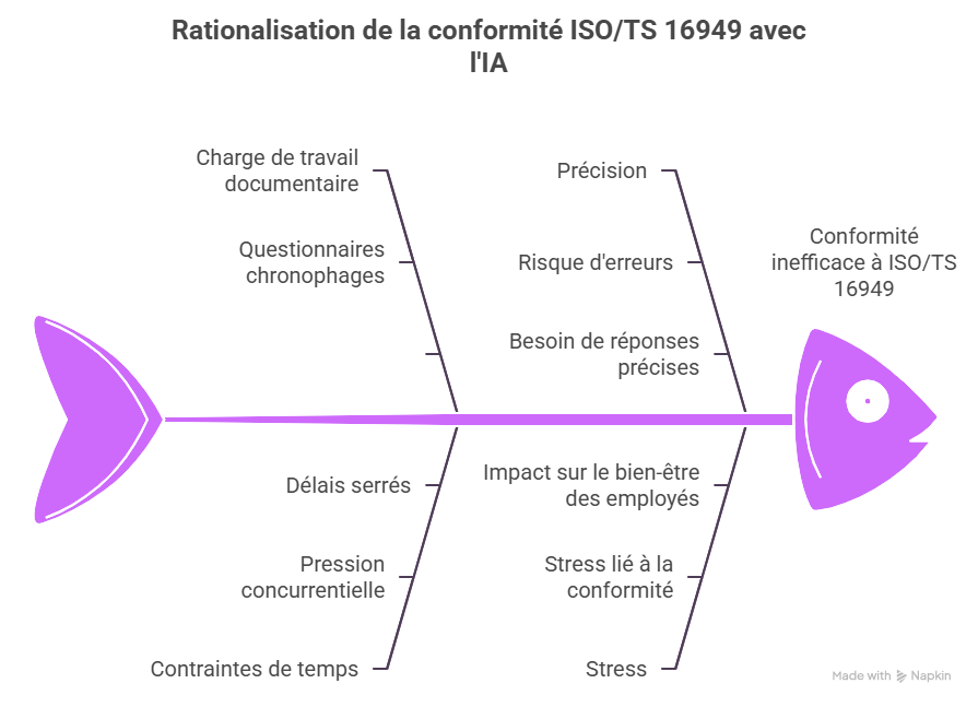 Introduction  Pourquoi ce sujet est-1