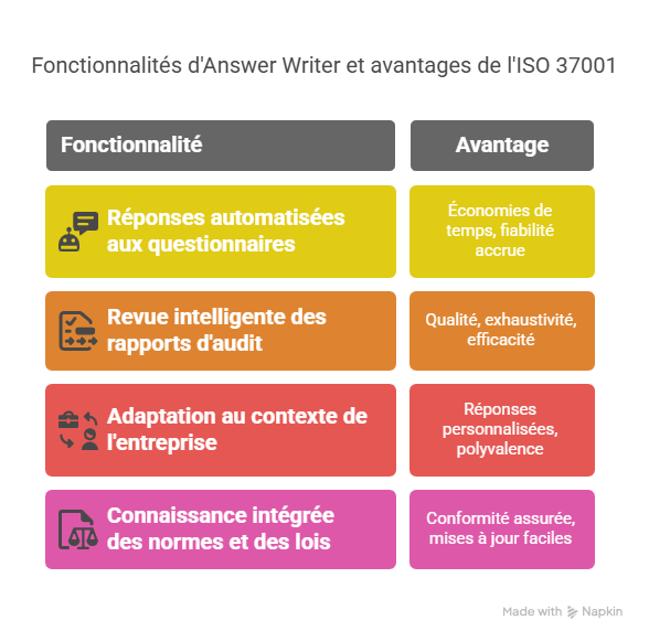 Solutions efficaces pour résoudre ces problématiques-Jul-01-2025-03-08-47-0189-AM