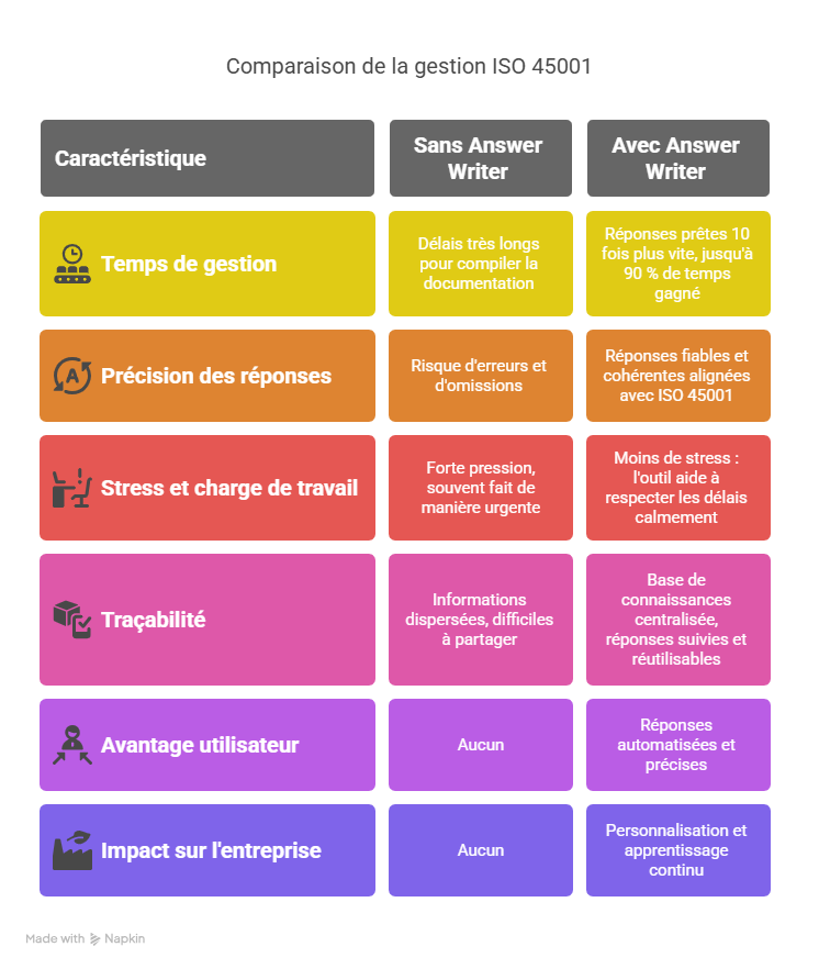 Solutions efficaces pour résoudre ces problématiques-Jul-07-2025-03-54-26-0418-PM
