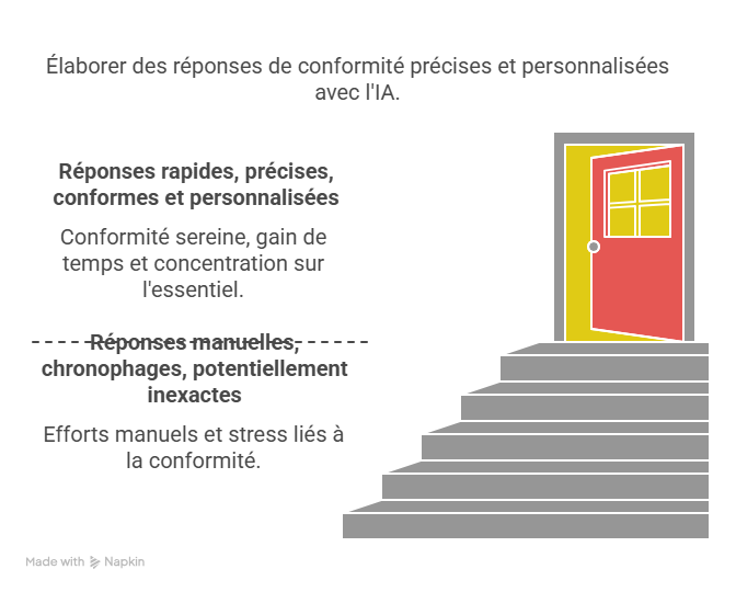 Solutions efficaces pour résoudre ces problématiques-Jul-07-2025-04-42-05-3190-PM