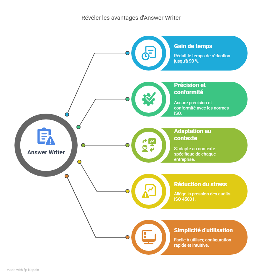 Solutions efficaces pour résoudre ces problématiques-Jul-07-2025-05-04-34-0168-PM