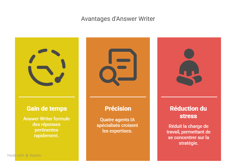 Solutions efficaces pour résoudre ces problématiques-Jul-07-2025-06-03-30-8750-PM