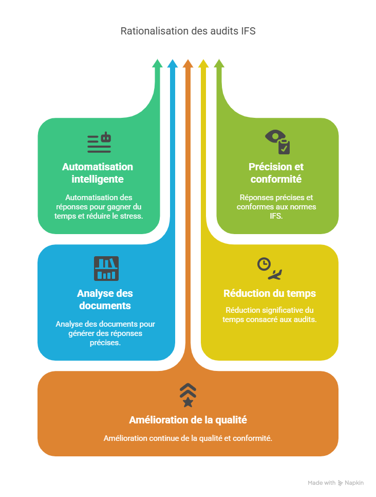 Solutions efficaces pour résoudre ces problématiques-Jul-11-2025-03-41-24-3621-PM