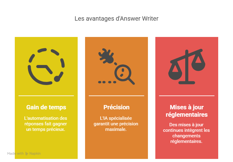 Solutions efficaces pour résoudre ces problématiques-Jul-15-2025-08-42-23-9017-AM