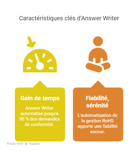 Solutions efficaces pour résoudre ces problématiques-Jul-15-2025-09-36-44-3191-AM