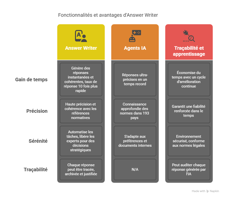 Solutions efficaces pour résoudre ces problématiques-Jul-15-2025-10-54-41-8979-AM