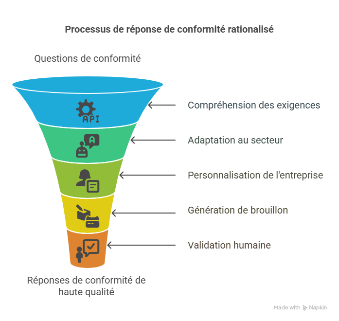 Solutions efficaces pour résoudre ces problématiques-Jun-10-2025-09-18-49-9480-PM
