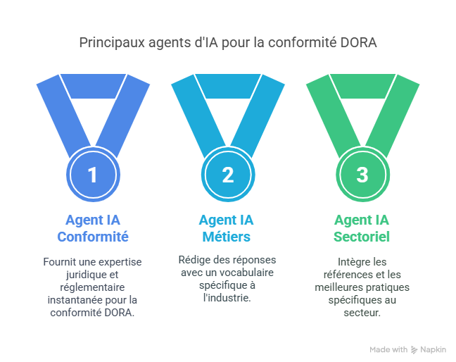 Solutions efficaces pour résoudre ces problématiques-Jun-10-2025-09-36-38-3765-AM