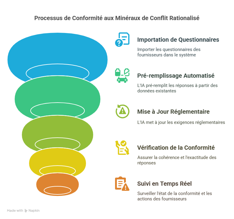 Solutions efficaces pour résoudre ces problématiques-Jun-10-2025-09-57-01-0283-PM