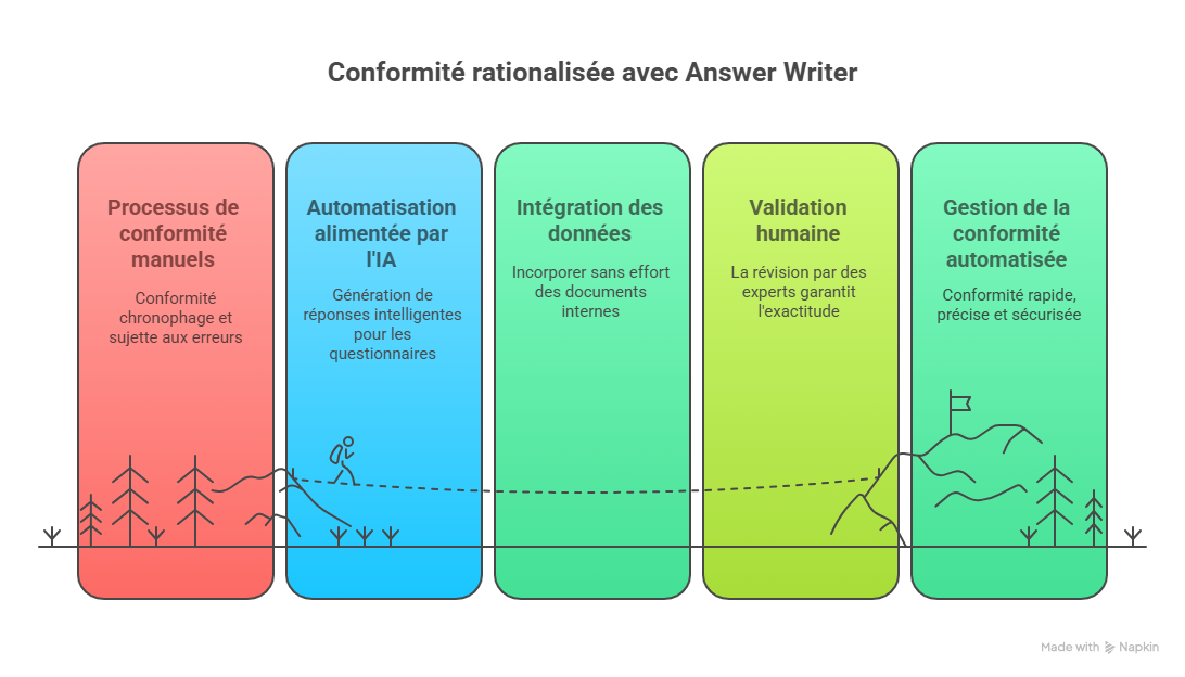 Solutions efficaces pour résoudre ces problématiques-Jun-11-2025-05-30-09-8270-PM