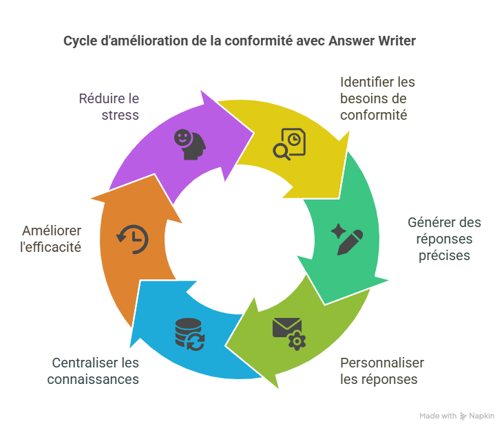 Solutions efficaces pour résoudre ces problématiques-Jun-11-2025-06-06-56-0564-PM
