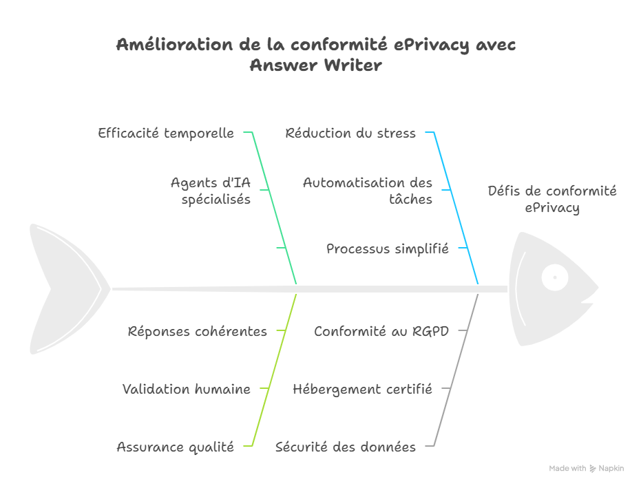 Solutions efficaces pour résoudre ces problématiques-Jun-12-2025-09-04-49-1912-PM