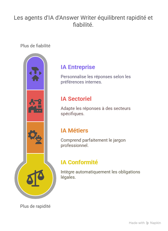 Solutions efficaces pour résoudre ces problématiques-Jun-13-2025-04-17-32-4121-PM