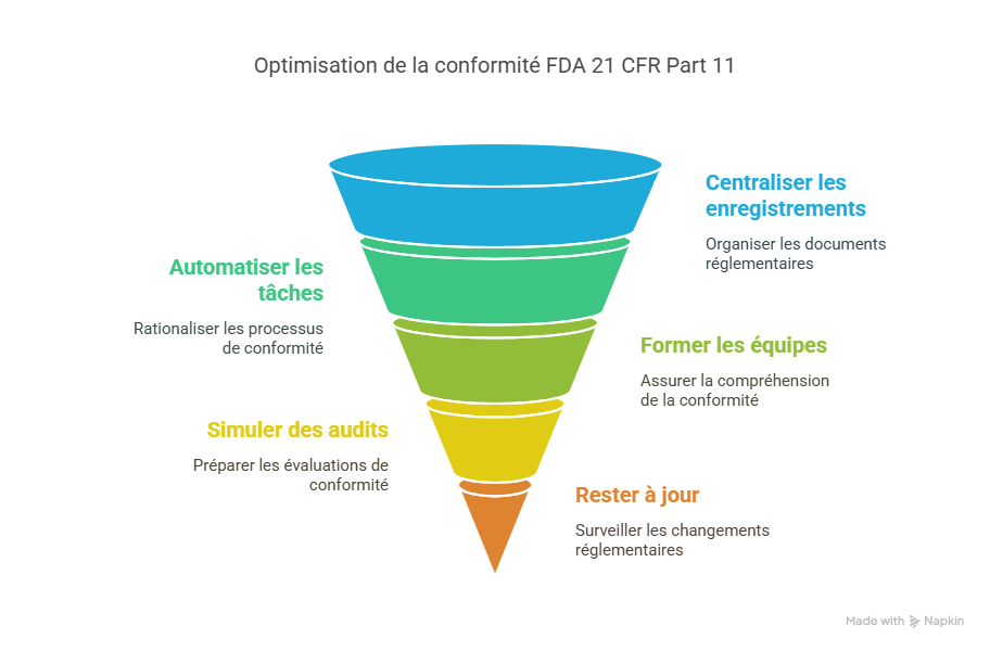 Solutions efficaces pour résoudre ces problématiques-Jun-13-2025-05-00-08-9306-PM