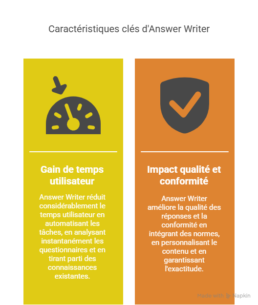 Solutions efficaces pour résoudre ces problématiques-Jun-18-2025-11-09-51-6867-AM