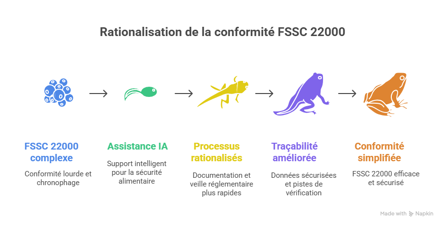 Solutions efficaces pour résoudre ces problématiques-Jun-18-2025-12-57-17-0364-PM