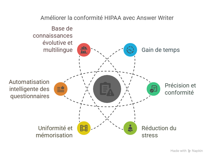 Solutions efficaces pour résoudre ces problématiques-Jun-20-2025-10-17-12-2319-AM