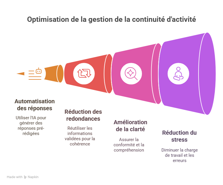 Solutions efficaces pour résoudre ces problématiques-Jun-27-2025-07-03-18-7887-PM