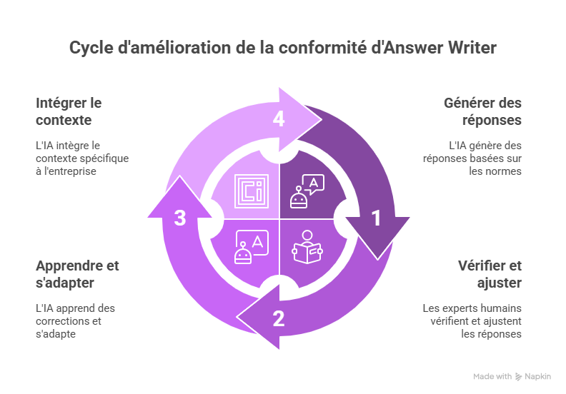 Solutions efficaces-Jul-16-2025-02-54-00-1872-AM