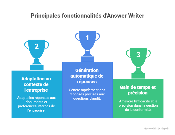 Solutions efficaces-Jul-16-2025-03-15-22-1394-AM