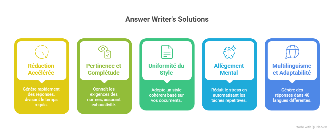Solutions efficaces-Jun-26-2025-03-03-31-2591-PM