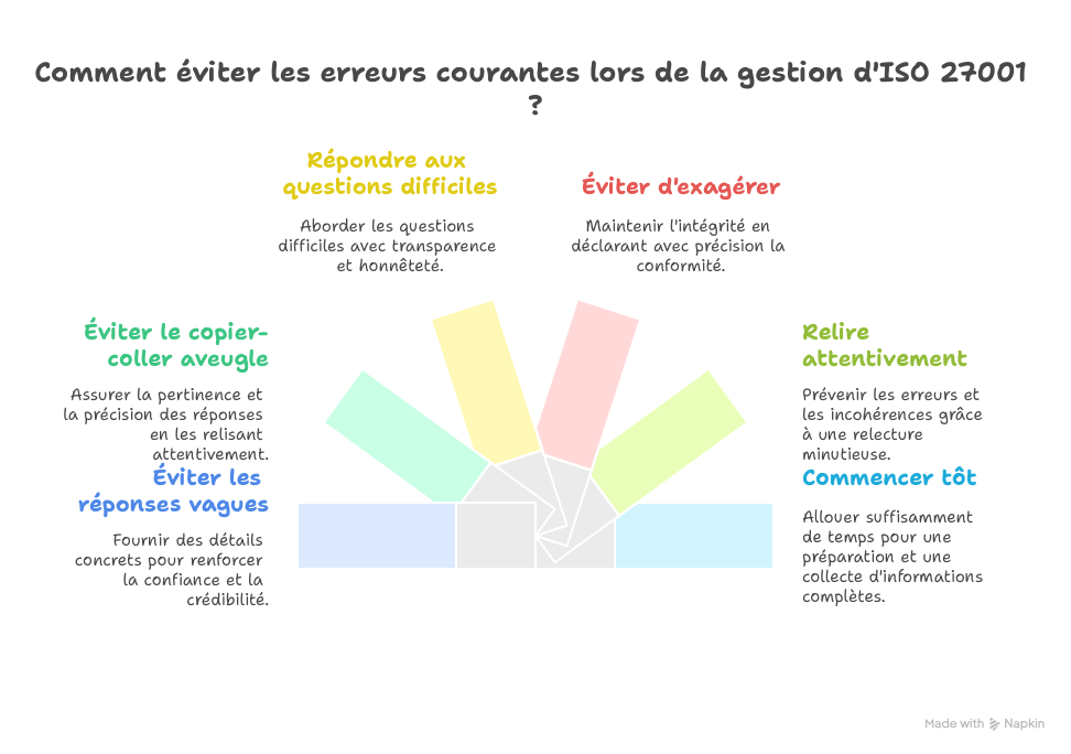 _- visual selection (4)-1